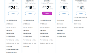 A screen shot of the Wix payment plans