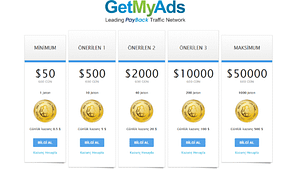 a picture of the Get My Ads Investment program